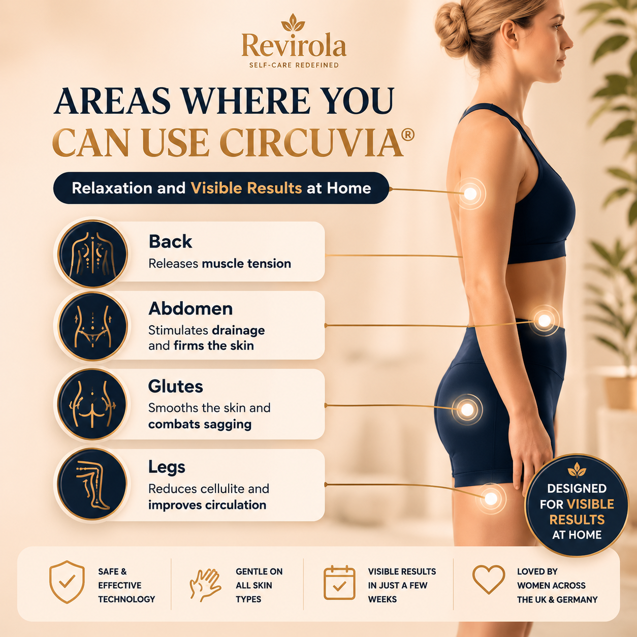 ✨ Buy Circuvia® today and get our FREE body shaping oil.