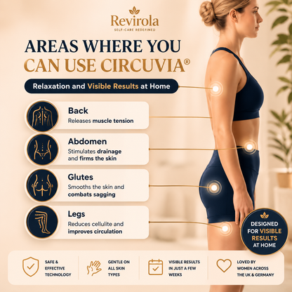 ✨ Buy Circuvia® today and get our FREE body shaping oil.